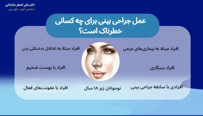 عمل جراحی بینی برای چه کسانی خطرناک است؟